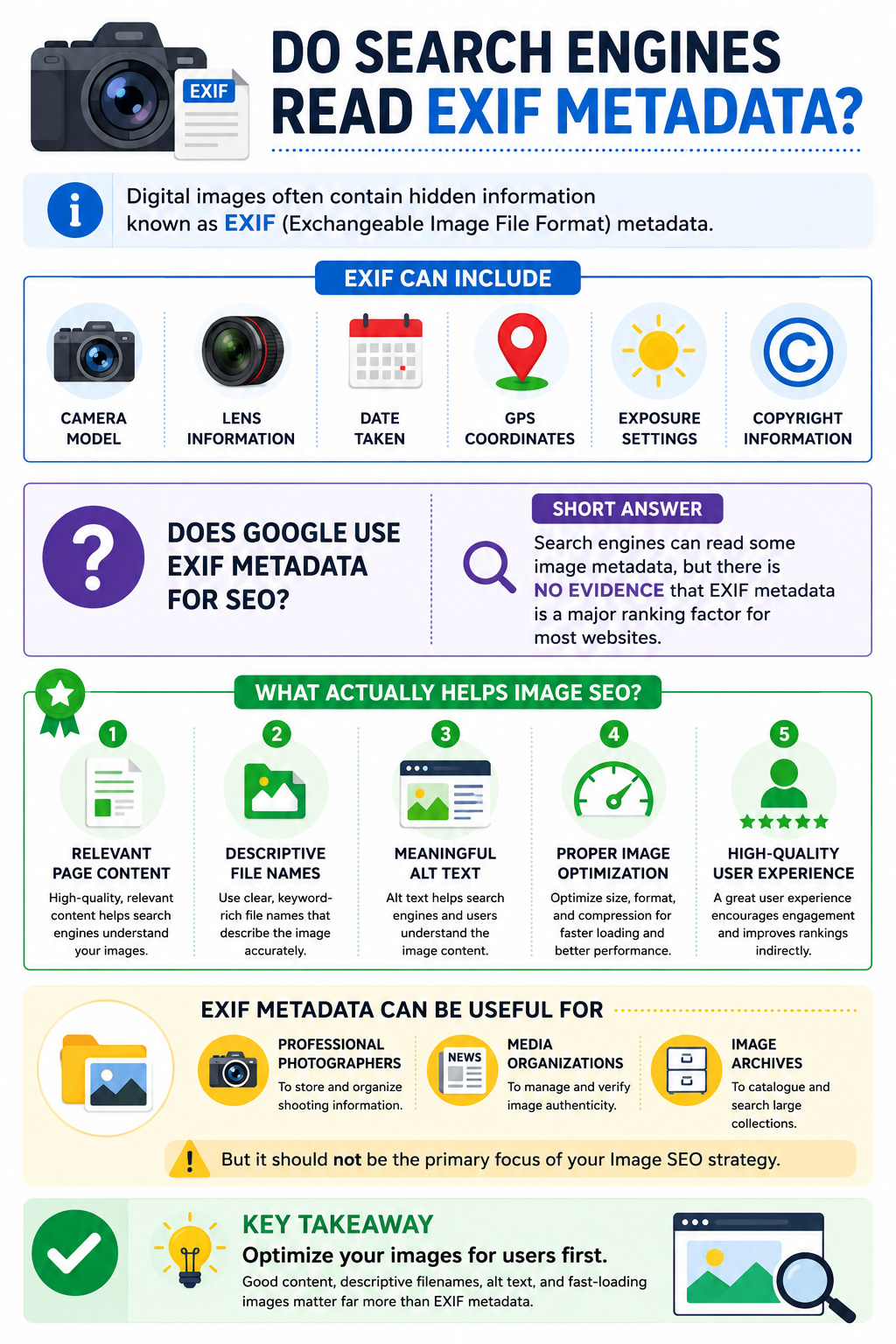 Do Search Engines Raed Exif MetaData - VertiSols.com Best SEO Agency 