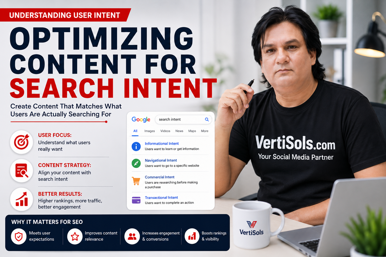 Optimizing content for search intent - VertiSols.com Best SEO Company in Lahore Pakistan