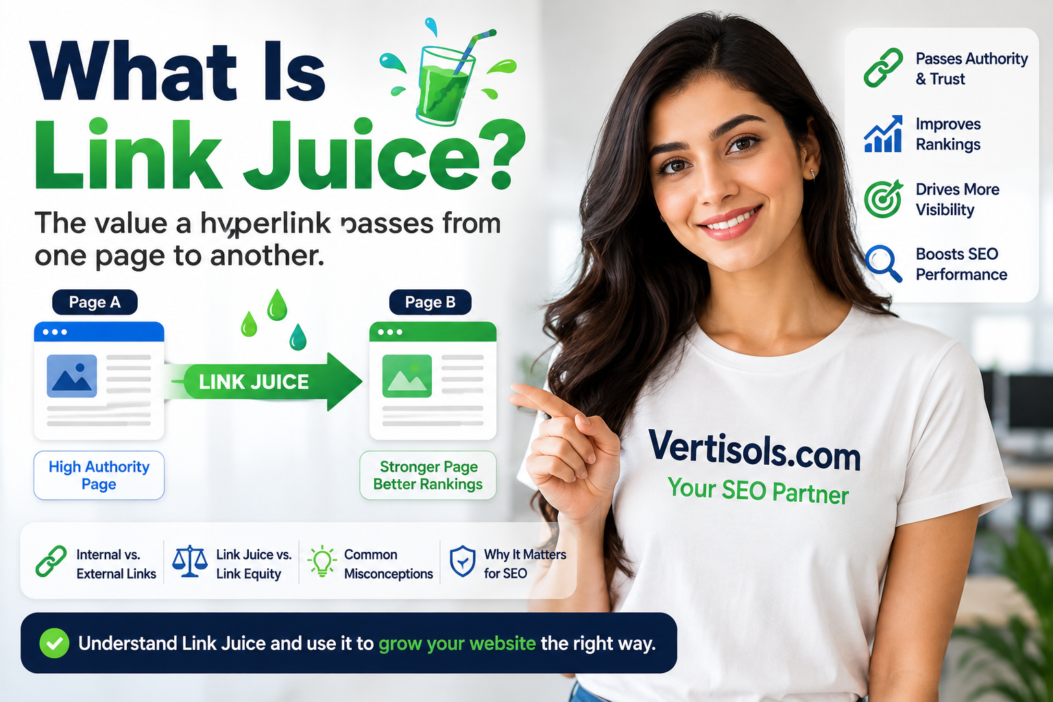 What is Link Juice - VertiSols.com Best SEO Agency in Lahore, Pakistan